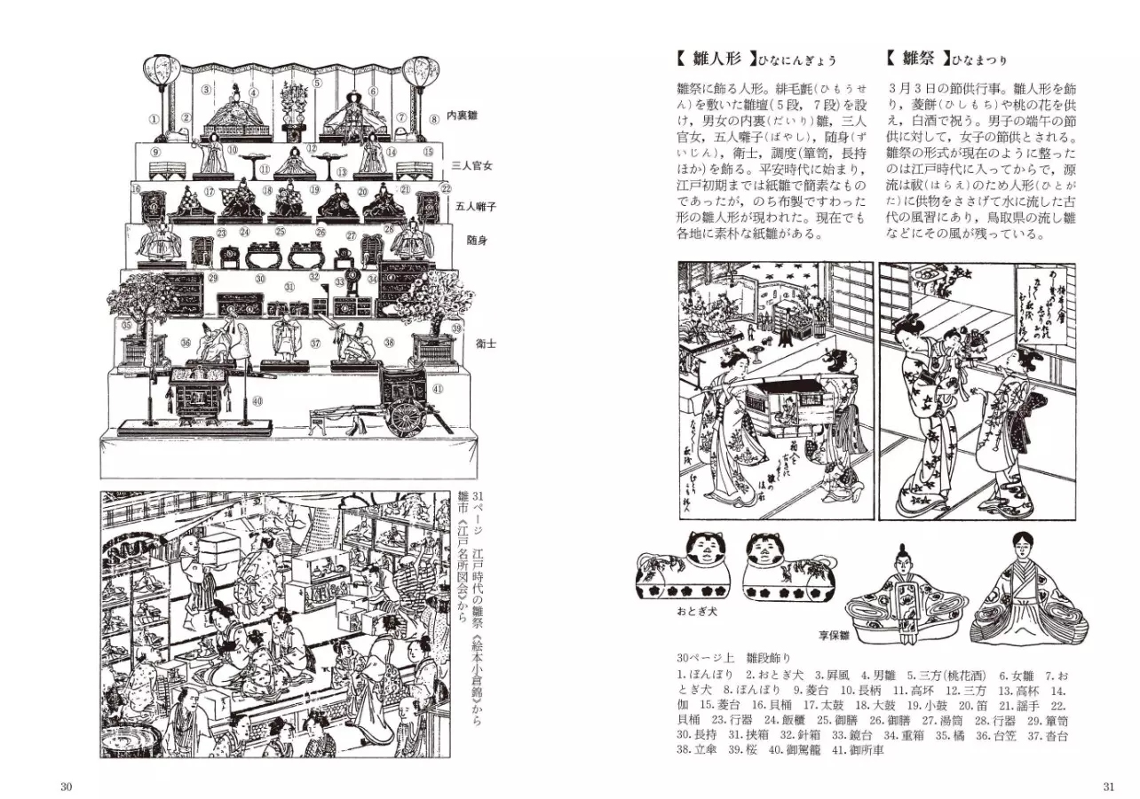 続・日本史モノ事典 | 学習と教育を支援する通販会社-YTT Net