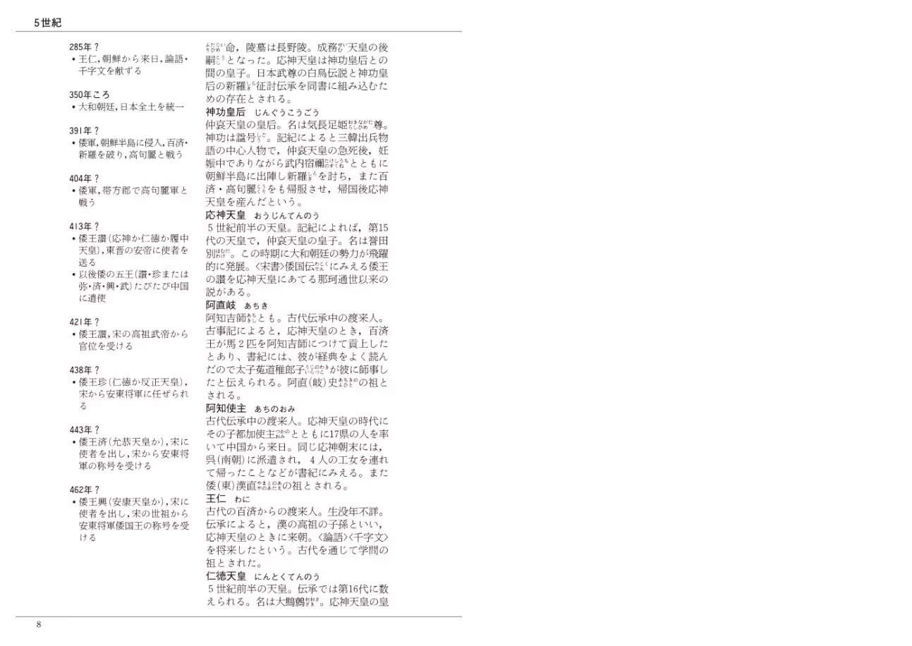 新版 没年 日本史人物事典 |学習と教育を支援する通販会社-YTT Net